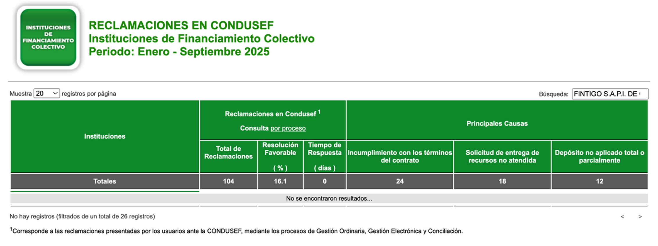 buro_entidades_financieras