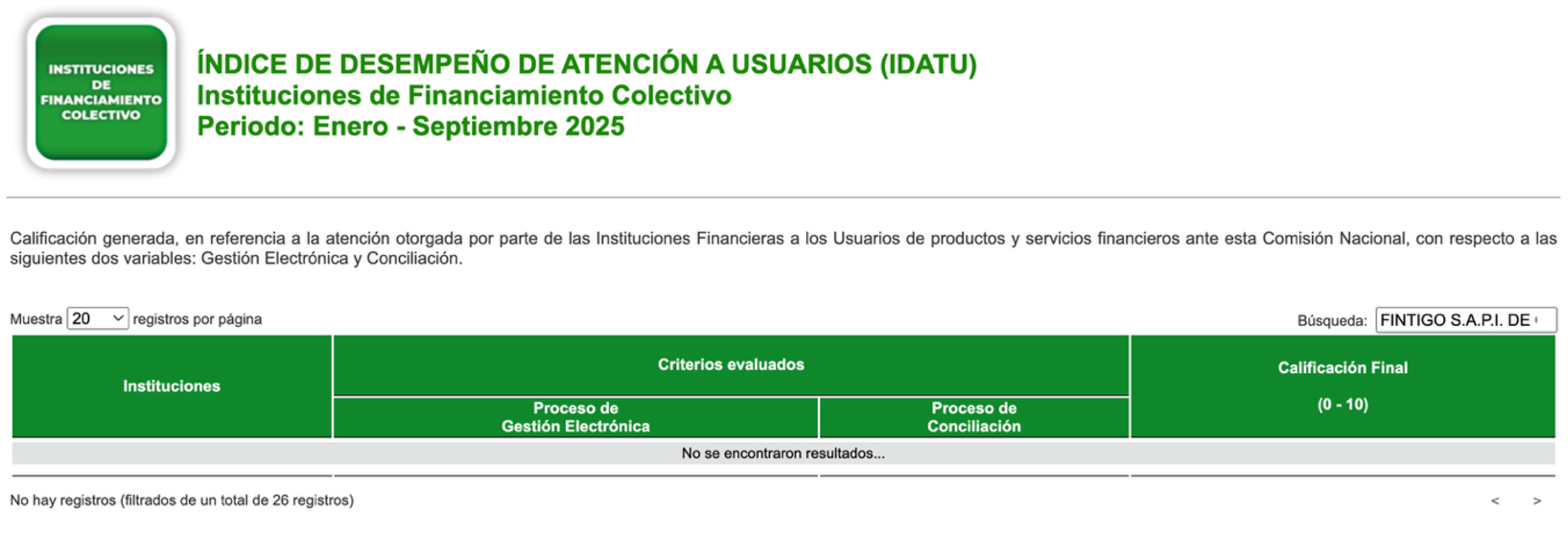buro_entidades_financieras