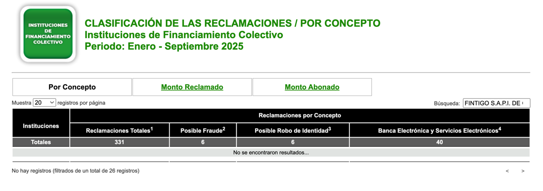 buro_entidades_financieras