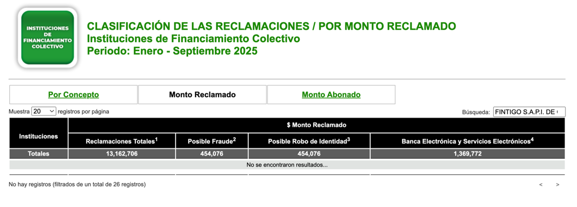buro_entidades_financieras