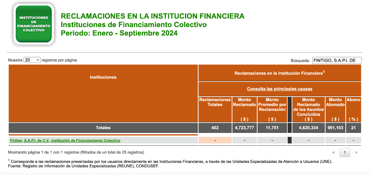 buro_entidades_financieras