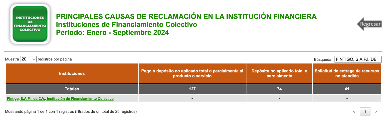 buro_entidades_financieras