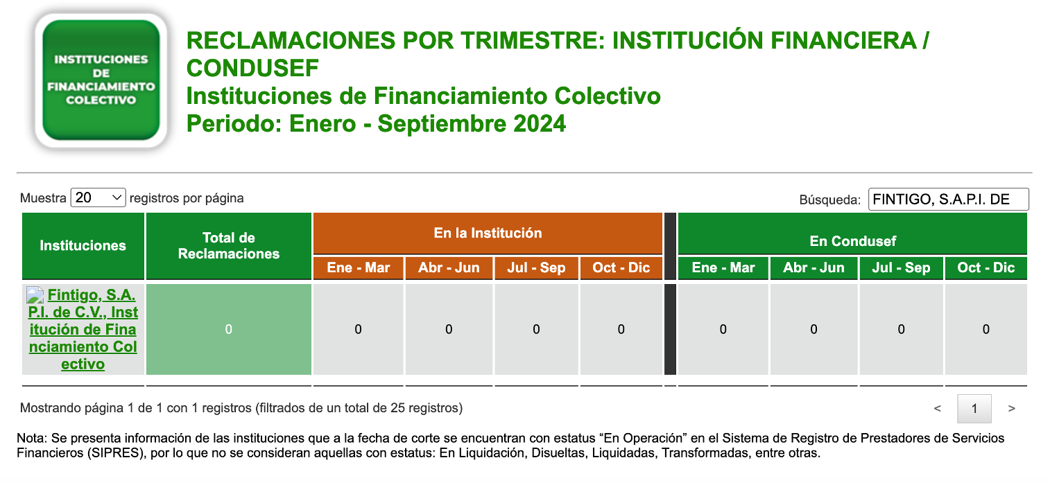 buro_entidades_financieras