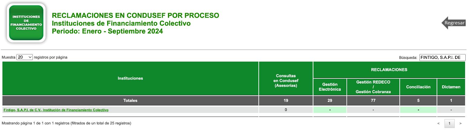 buro_entidades_financieras