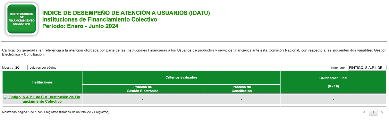 buro_entidades_financieras