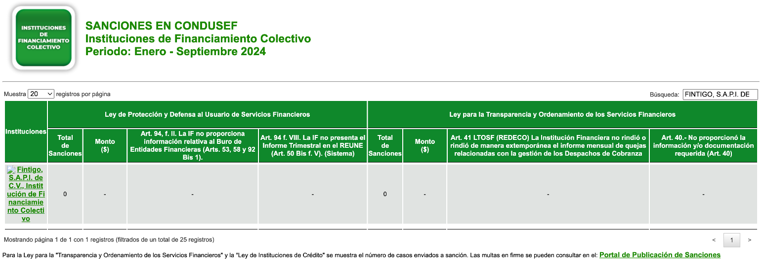 buro_entidades_financieras