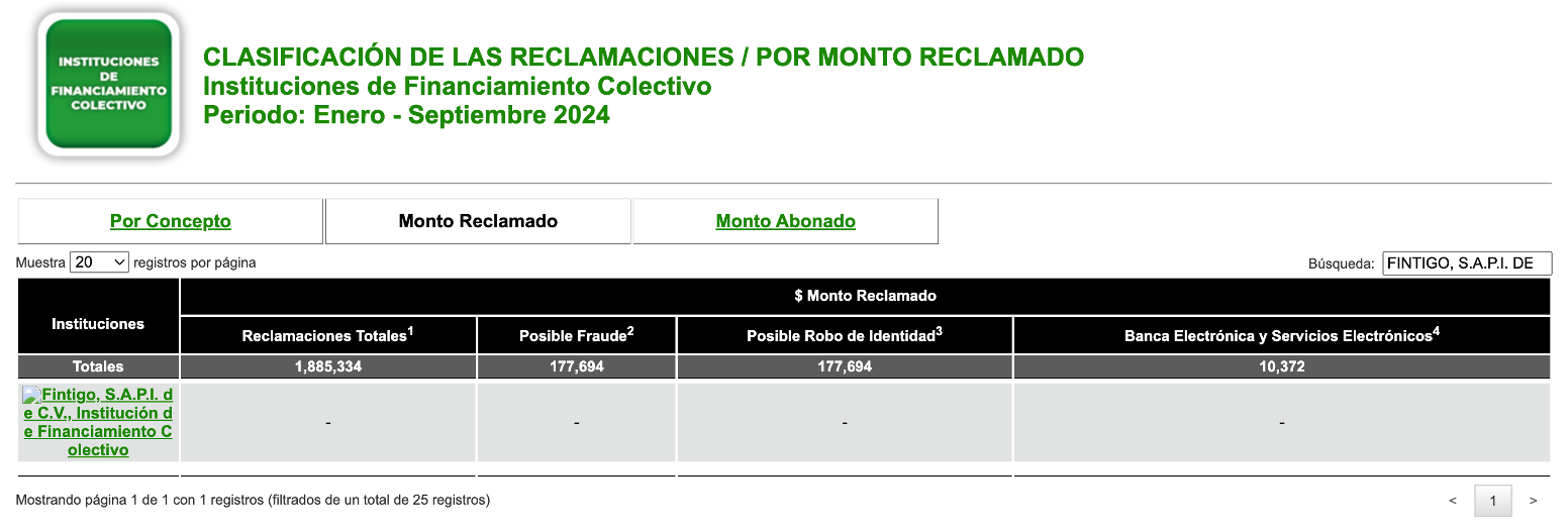 buro_entidades_financieras